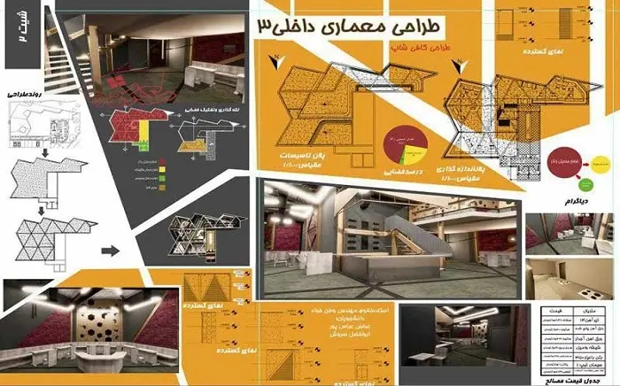 طراحی کافی شاپ